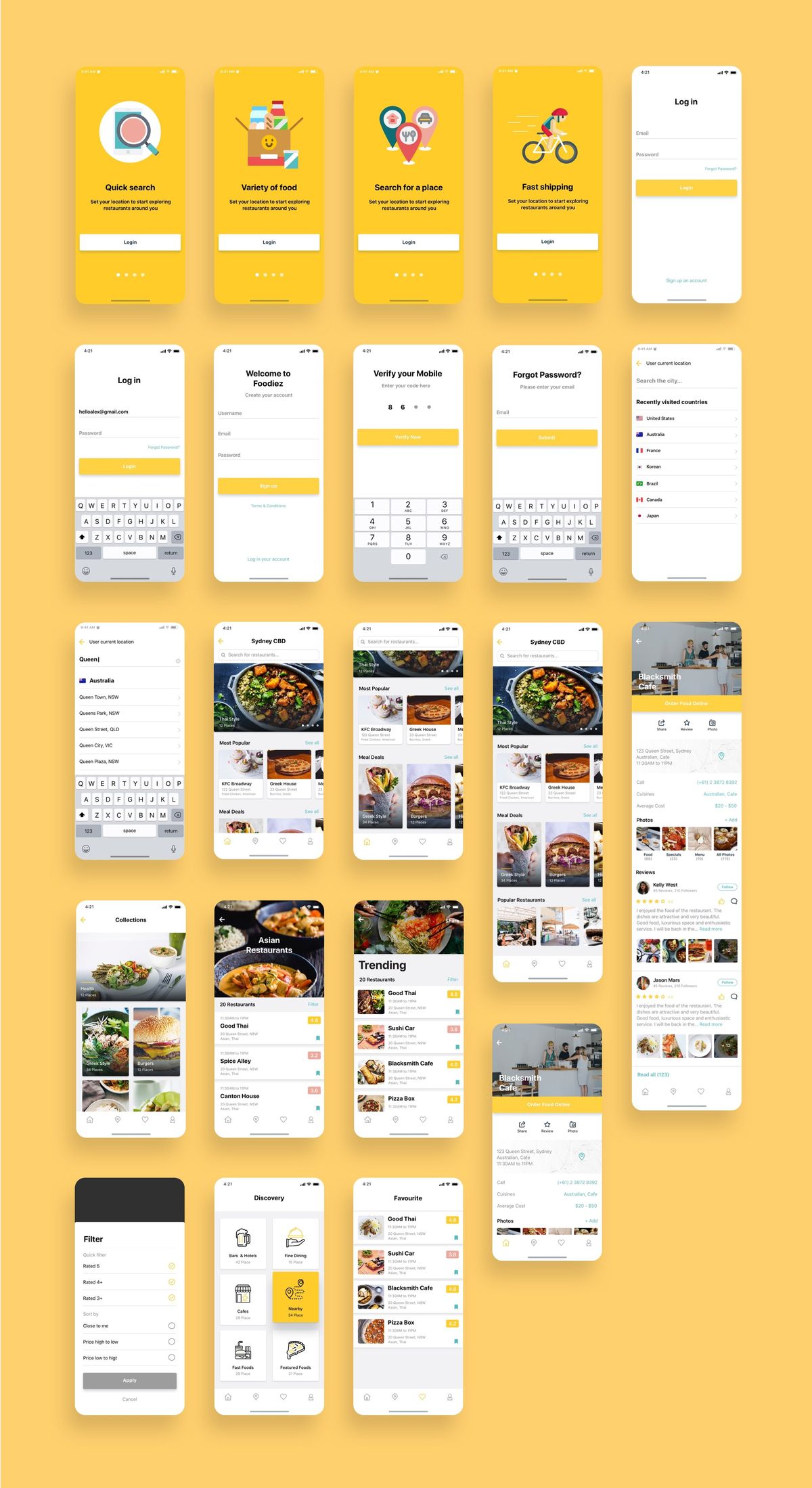 Marketing Project 4